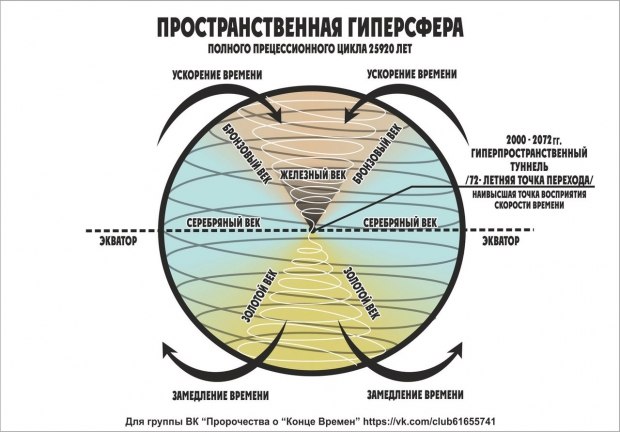 Доступ к сайту кракен