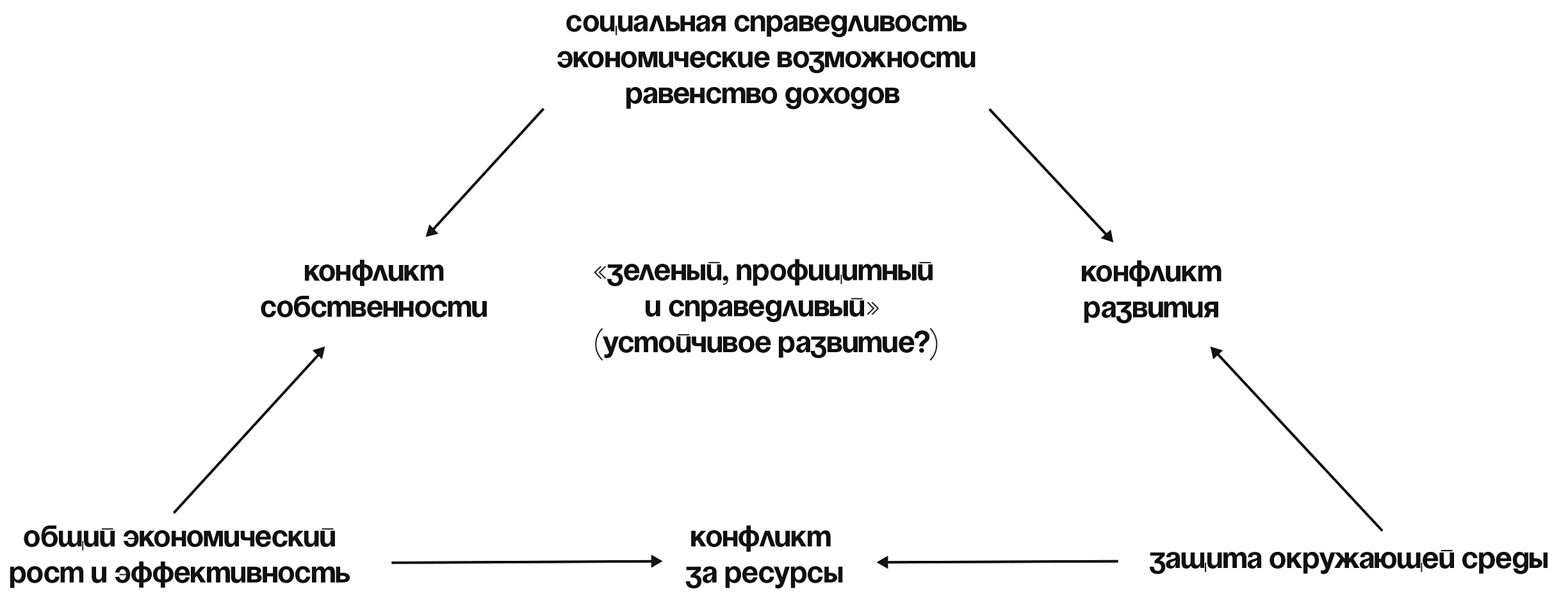 Знают ли власти про маркетплейс кракен